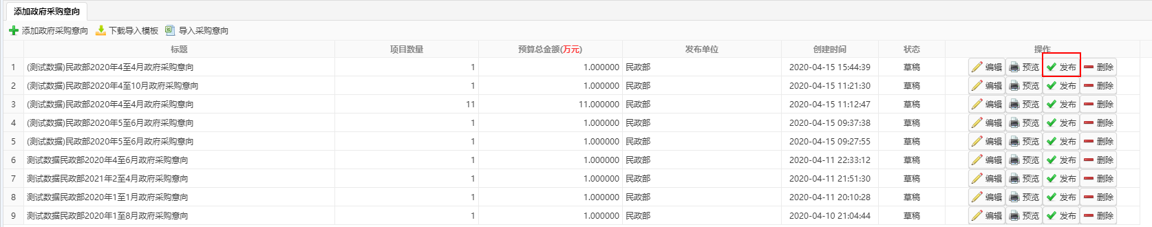 发布采购意向