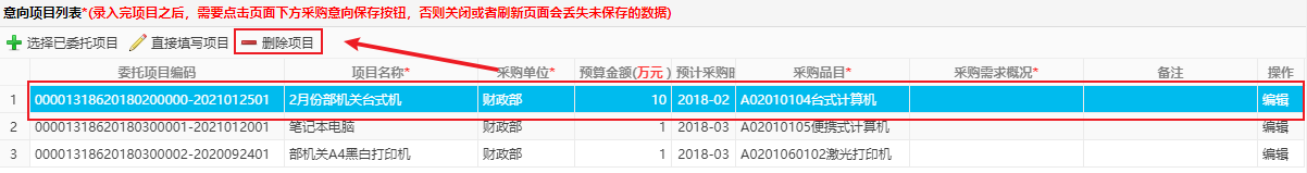 删除项目